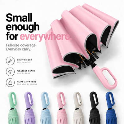 Carabiner Umbrella